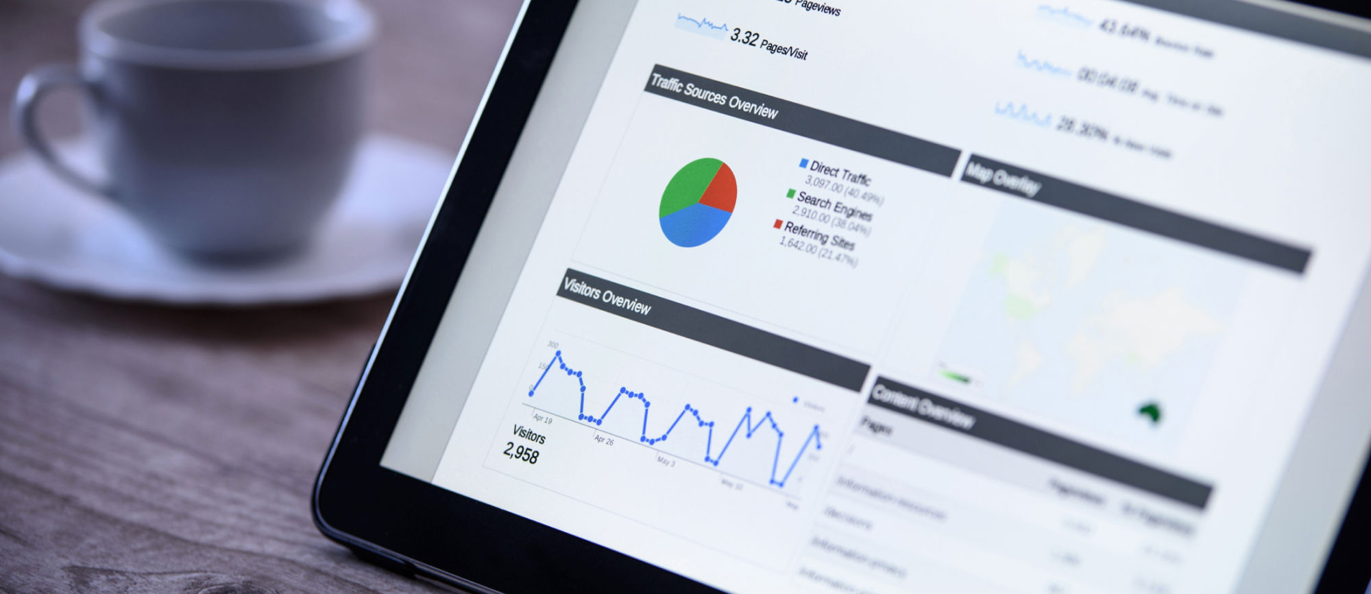 Why most CRO programmes plateau after initial success